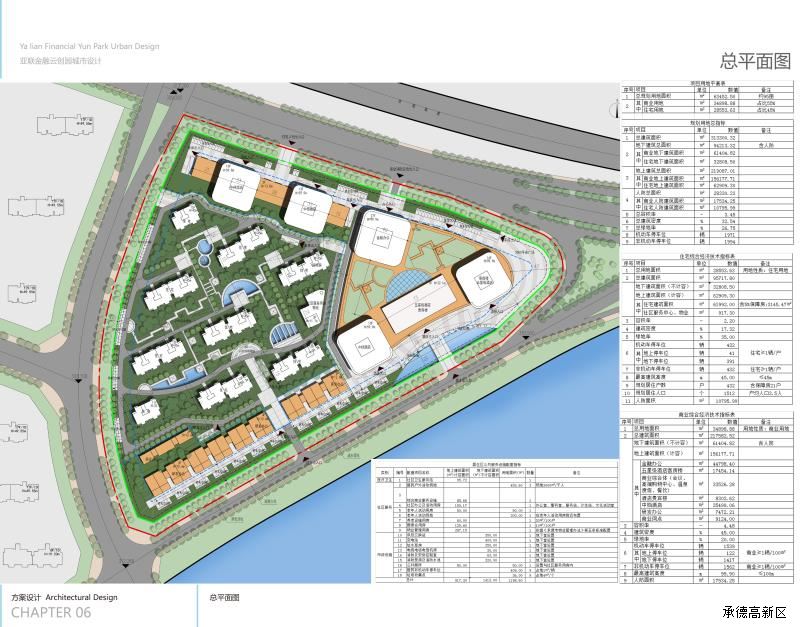 承德市城乡规划局高新区分局 关于公示承德高新区闫营子区域a1地块