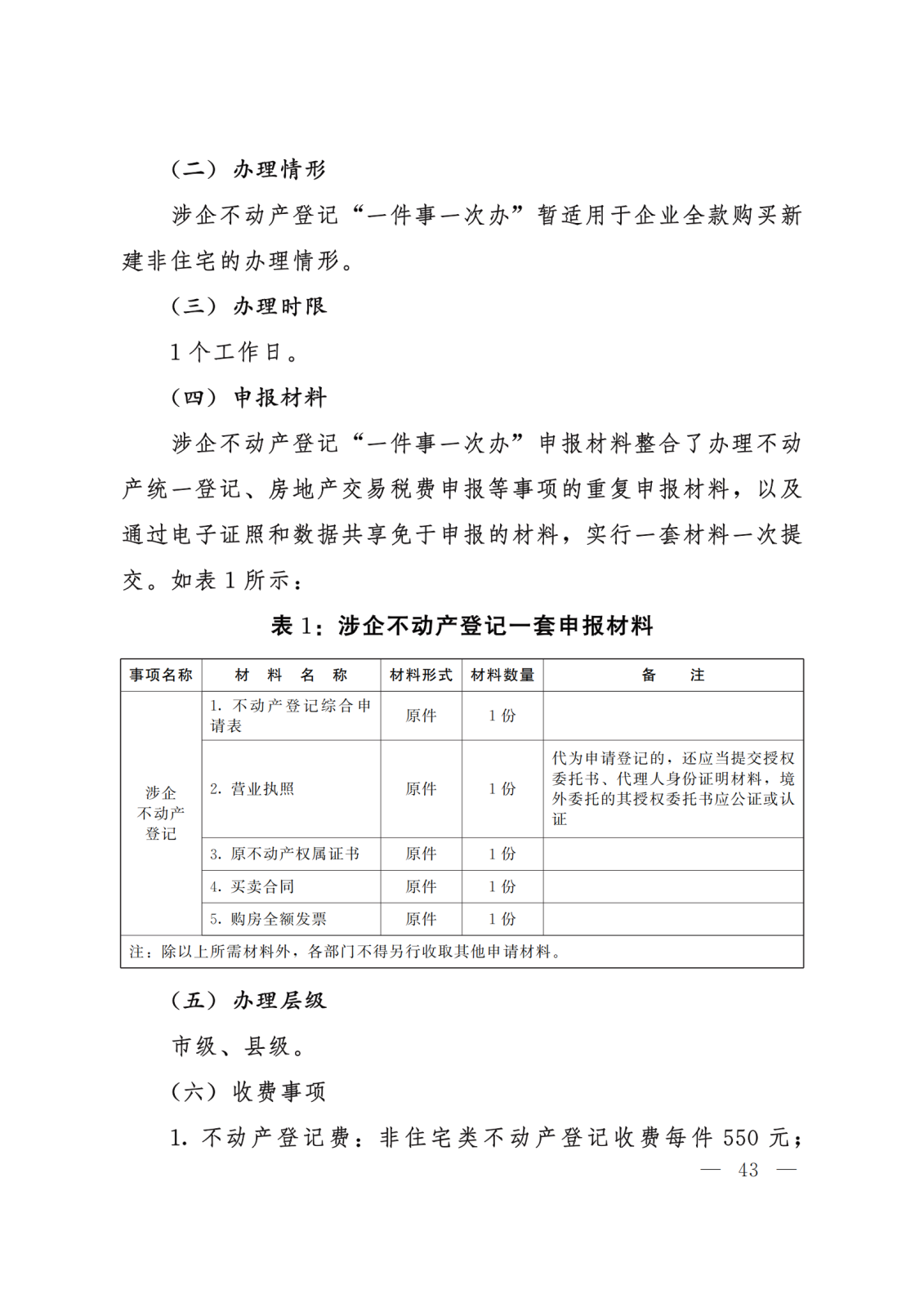 关于转发《河北省政务服务管理办公室等15部门关于印发“一件事一次办”业务流程和办理规范的通知》的通知 (2)(1)_43.png