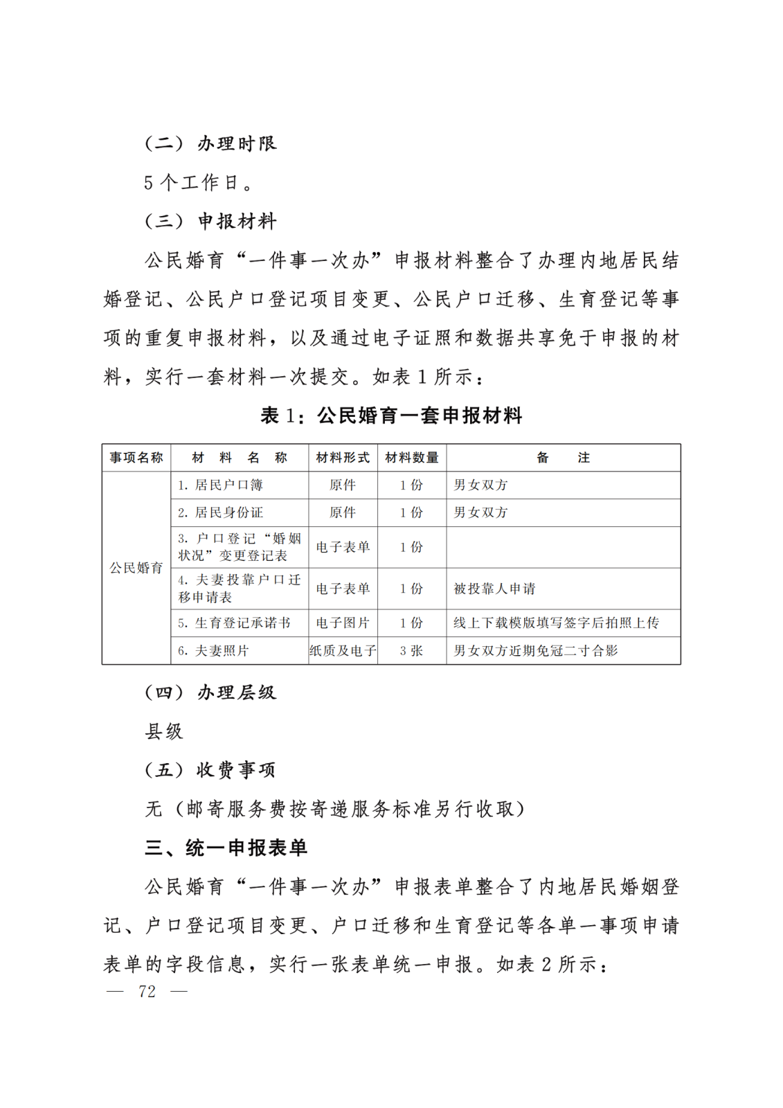 关于转发《河北省政务服务管理办公室等15部门关于印发“一件事一次办”业务流程和办理规范的通知》的通知 (2)(1)_72.png