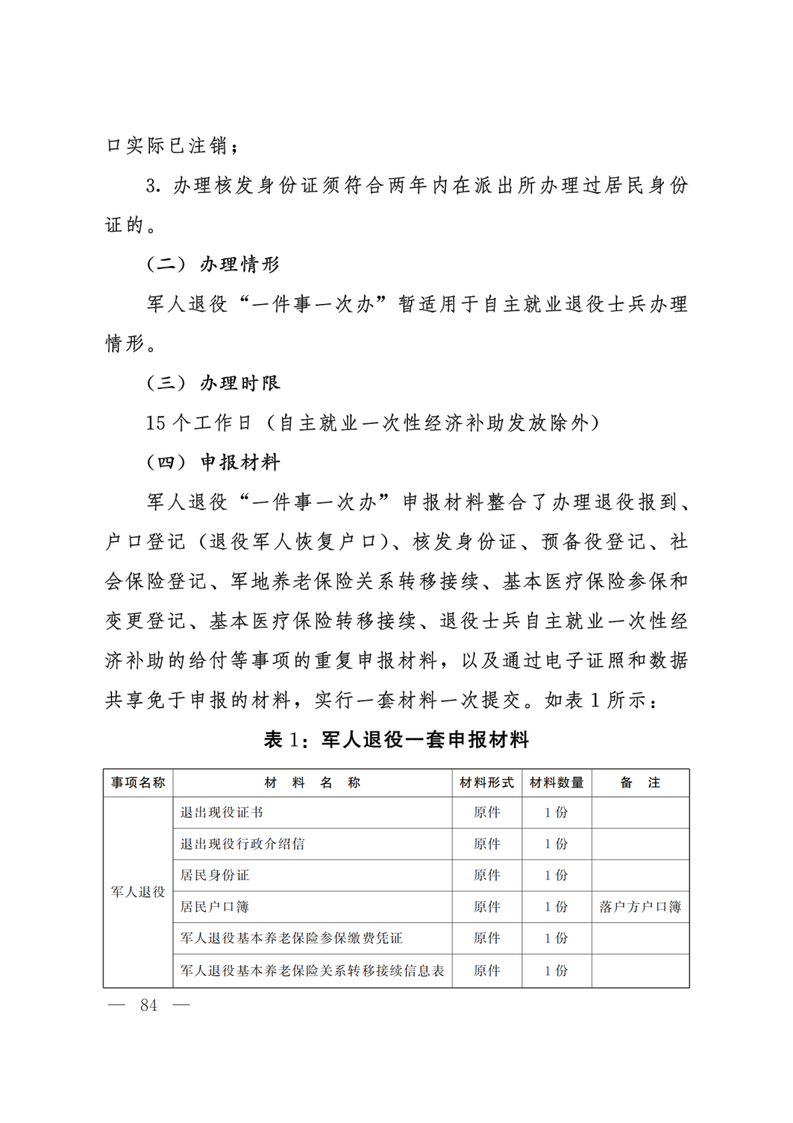 关于转发《河北省政务服务管理办公室等15部门关于印发“一件事一次办”业务流程和办理规范的通知》的通知 (2)(1)_84.png